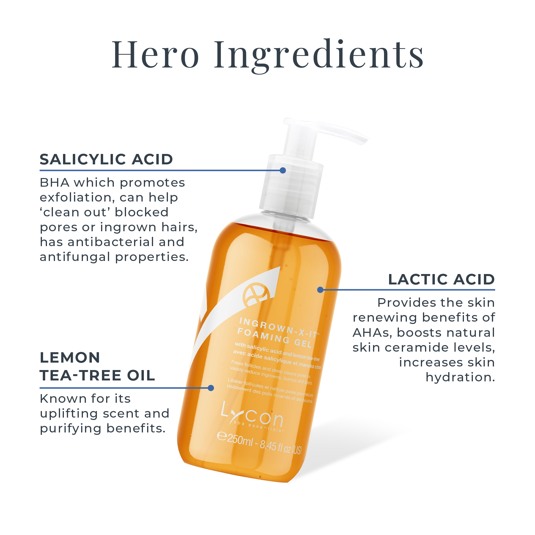 Ingrown X-it Foaming Gel