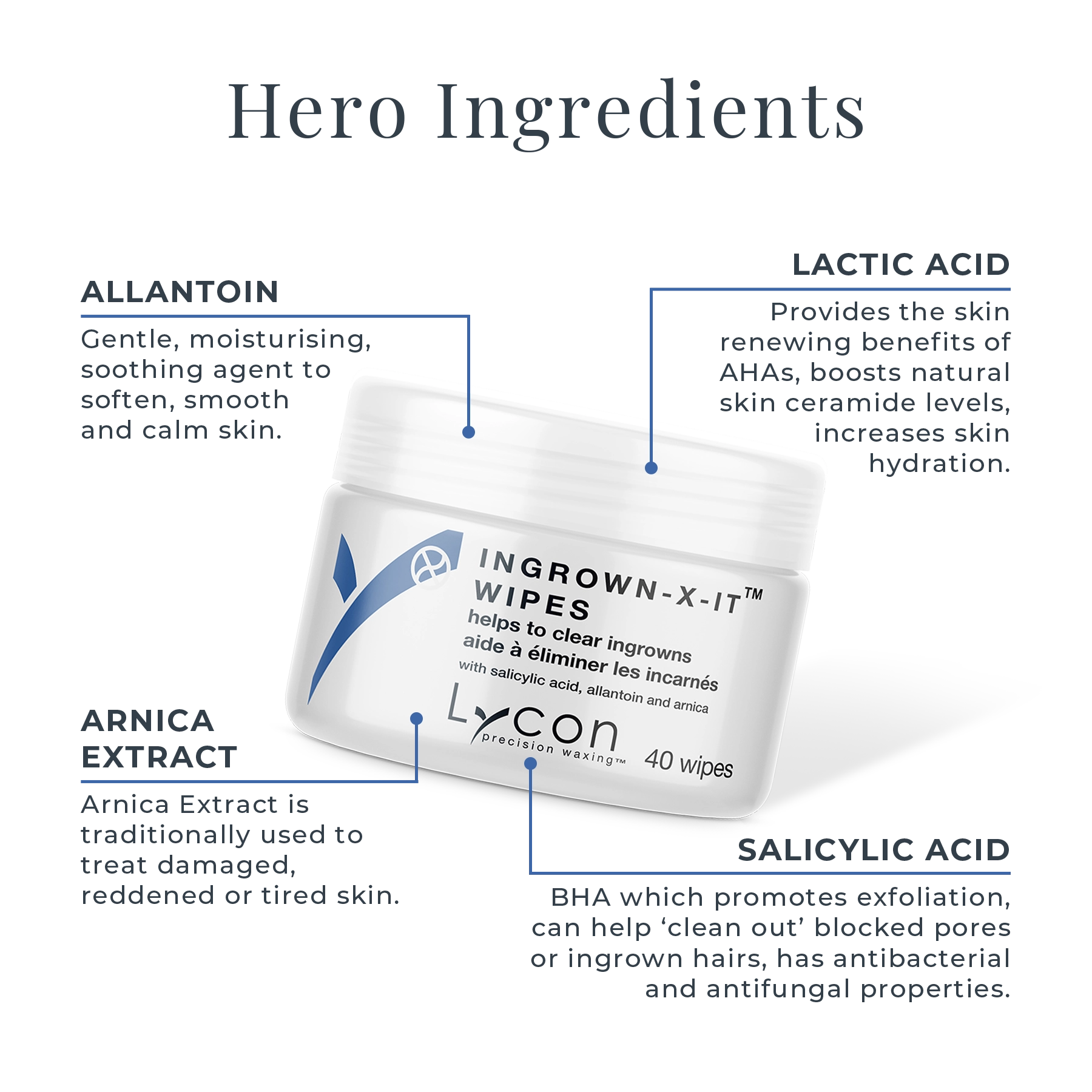 Ingrown X-it Wipes