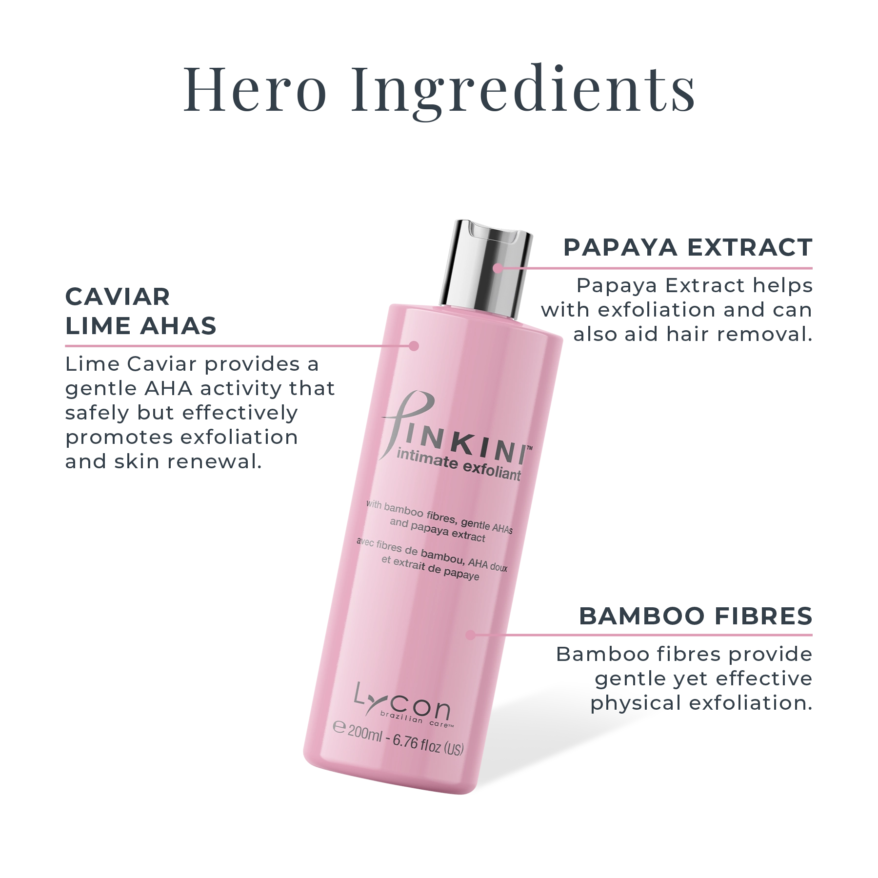 Pinkini Intimate Exfoliant