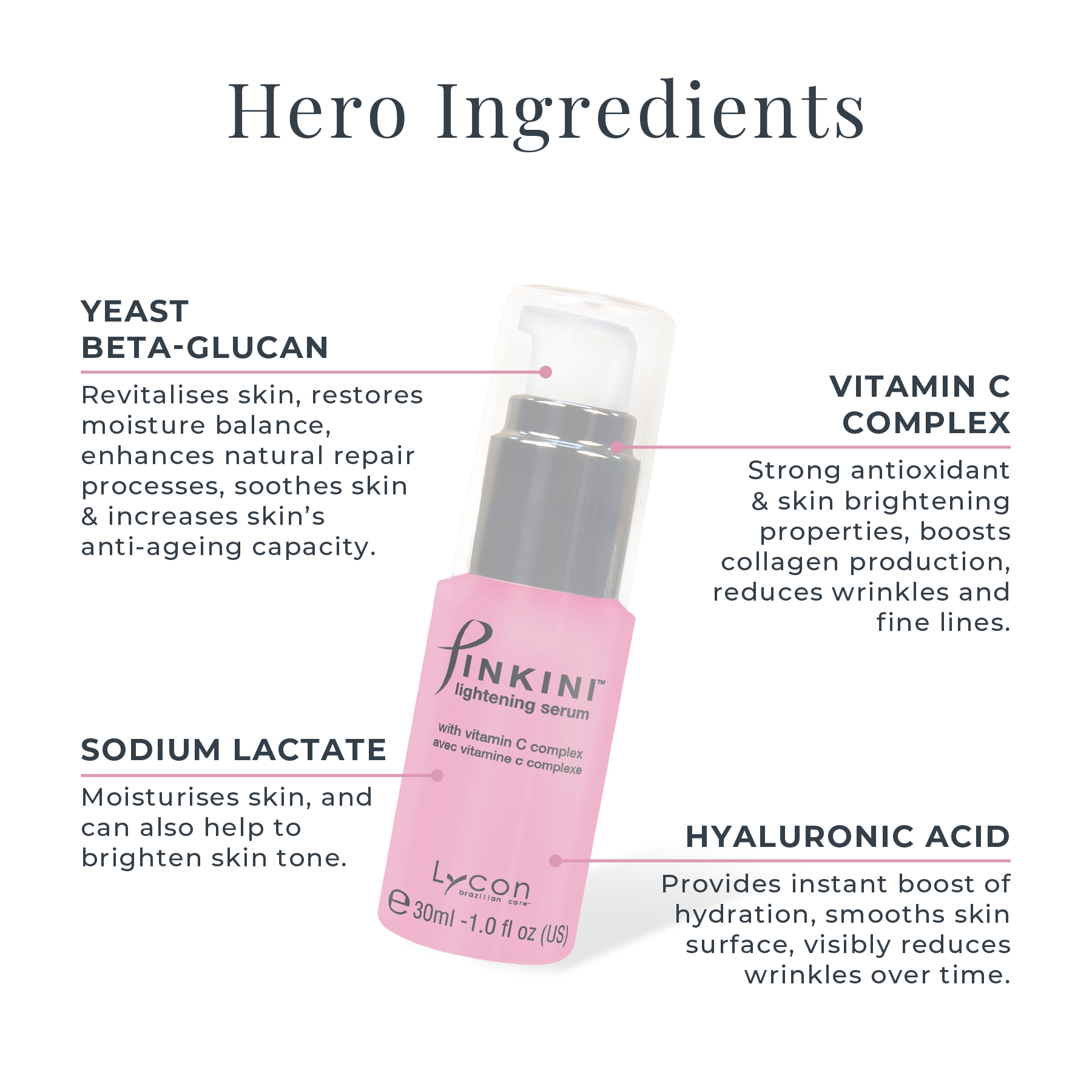 Pinkini Lightening Serum 30ml