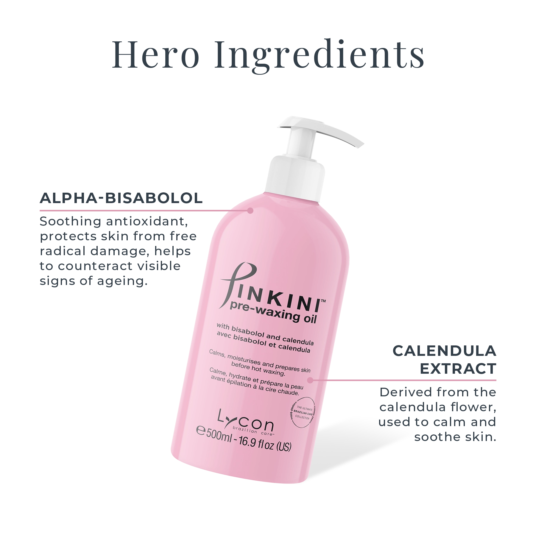 Pinkini Pre Waxing Oil 500ml